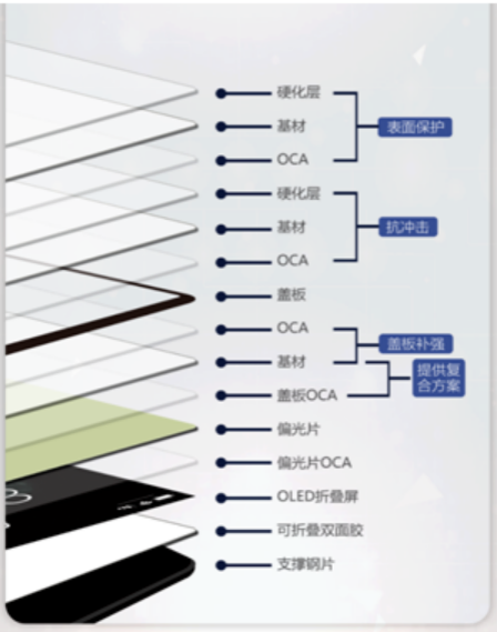 /uploads/image/2024/01/17/圖片4.png 圖片4.png